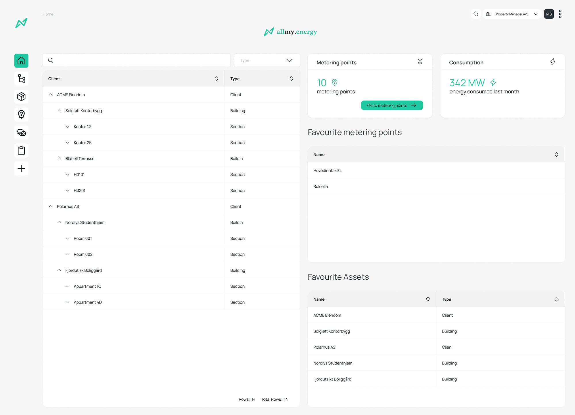 allmy.energy portfolio overview with the client and building tree, metering points and consumption