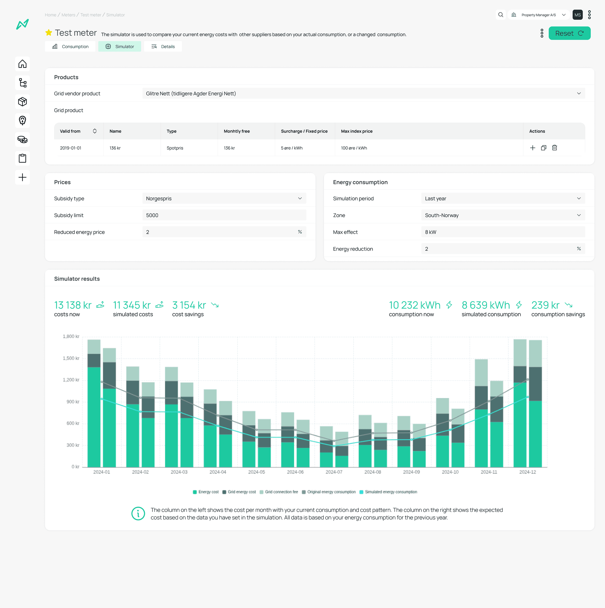 The simulator comparing current and simulated energy costs month by month