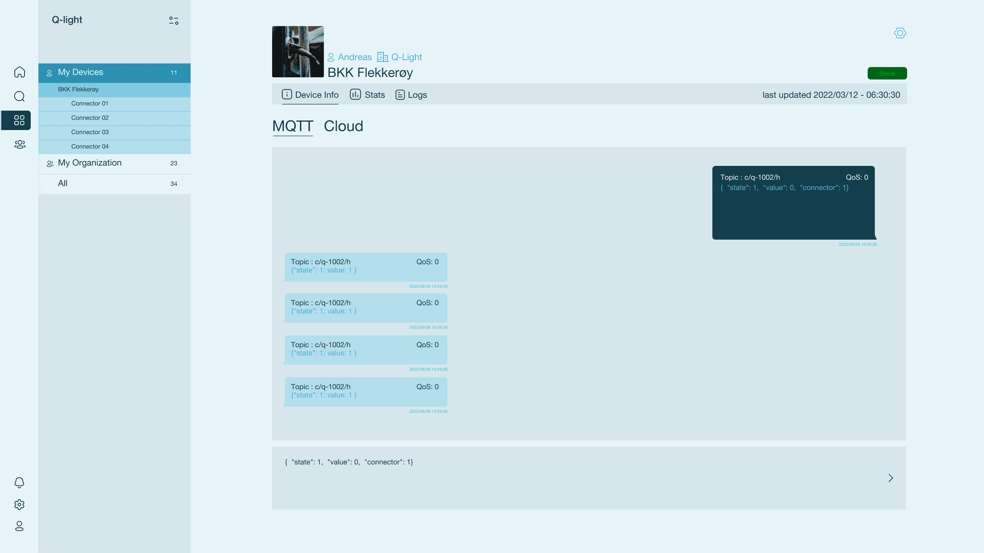 Device page showing the live MQTT message stream between cloud and device